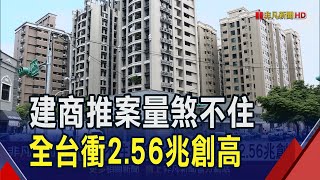 央行7波打炒房奏效！房價下修高雄跌4%最深...建商2025推案恐大砍3成｜非凡財經新聞｜20241226