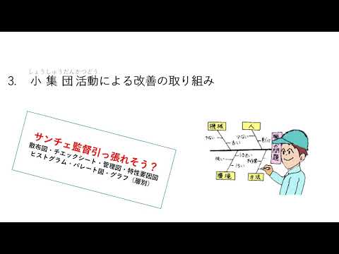 小集団活動とＱＣストーリー　（初級編）　勉強会資料