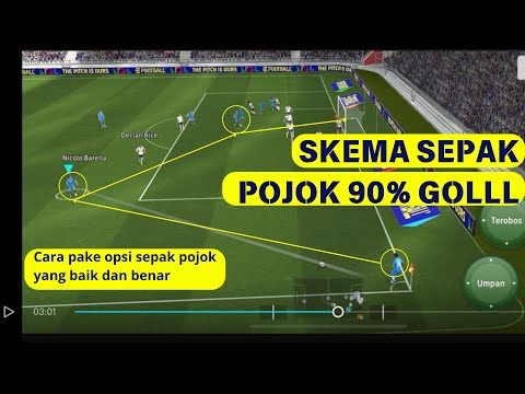 CARA SEPAK POJOK SUPAYA GOLL!! 90% BERHASIL!!