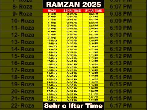 Ramadan Calendar 2025 | Ramzan Calendar 2025 | Pehla Roza Kab Hai 2025 | Ramzan Kab Hai 2025 #shorts