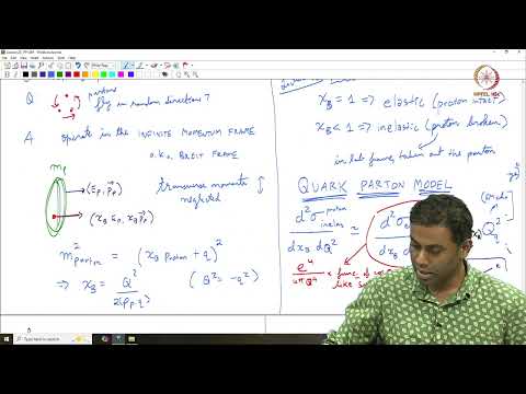 Lec 58 Quark parton model, summary of course