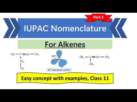 IUPAC nomenclature | Alkenes | IUPAC naming of organic compounds