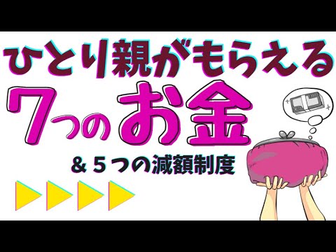 【ひとり親必見】もらえるお金7つ＆減額制度で5つのお得！離婚したあと、どこに申請すればいいの？