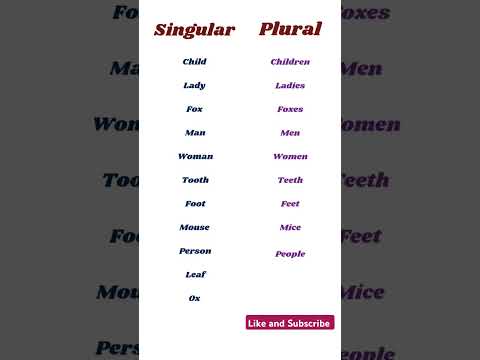 Singular and Plural words #english #singular #plural #shortsvideo