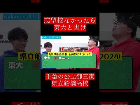 【wakatte.切り抜き】志望校なかったら東大と書け