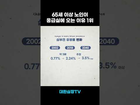 고령화 사회에서 급격히 늘어나는 질환, 심부전