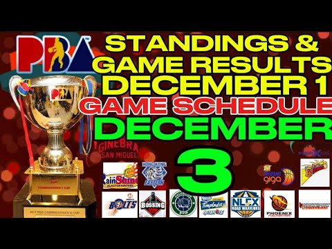 PBA TEAM STANDINGS | PBA GAME RESULTS DECEMBER 1,2024 | PBA GAME SCHEDULE DECEMBER 3,2024