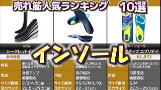 インソール 売れ筋人気おすすめランキング10選【2024年】【中敷き/靴】