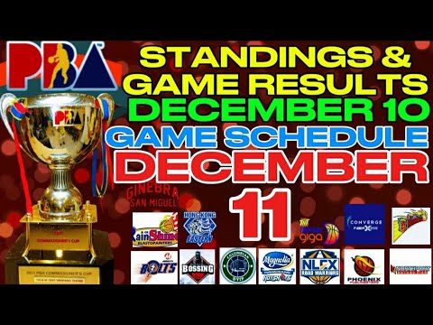 PBA TEAM STANDINGS | PBA GAME RESULTS DECEMBER 10,2024 | PBA GAME SCHEDULE DECEMBER 11,2024