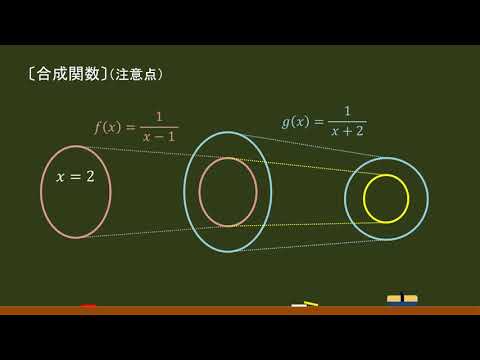 〔数Ⅲ・関数〕合成関数の注意点 －オンライン無料塾「ターンナップ」－