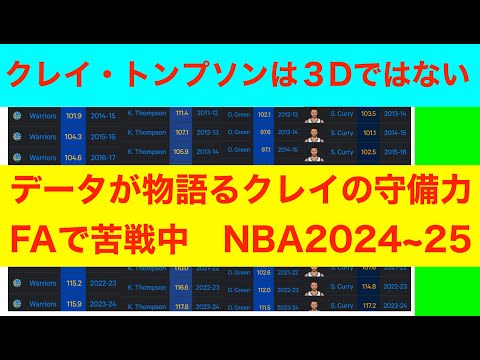 クレイ・トンプソンは守備がよくなかった説　NBA2024~25