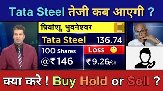 TATA STEEL Share News Today | TATA STEEL Stock Latest News | TATA STEEL Stock Analysis | Ep: 208