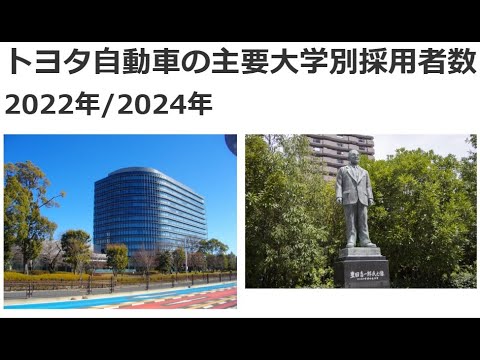 トヨタ自動車の主要大学別採用者数(２０２２年/２０２４年)　今回の大学で掲載はないですが、古屋工業・静岡・岐阜・三重は地方国立の中では多い部類入ると思います。旧帝大+東工+同立早慶・東京理科が目立つ。