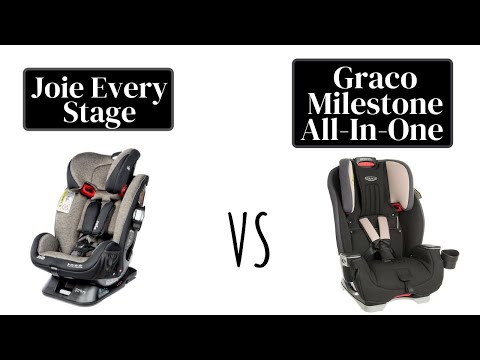 Joie Every Stage vs Graco Milestone All In One Car Seat