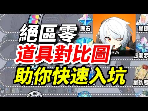 【絕區零】道具材料對照圖！助你快速入坑絕區零！萌新必看#絕區零