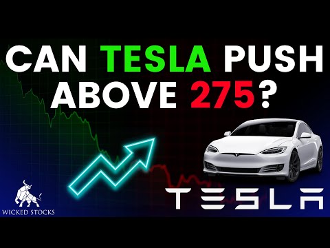 Tesla Stock Price Analysis | Key Levels To Watch for October 28th, 2024