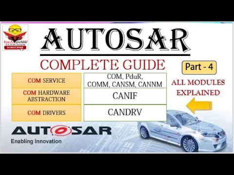 What is an AUTOSAR Stack? | AUTOSAR-COM Stack | AUTOSAR Basics