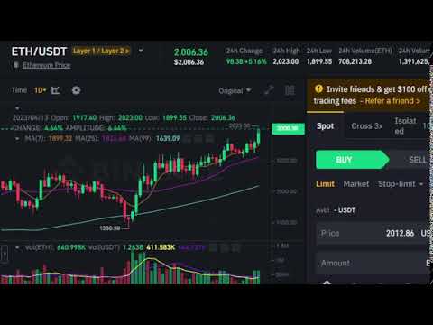 Ethereum Price Live Signal Streaming | ETH | USDT | Binance Spot