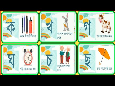 বাংলা ব্যঞ্জনবর্ণ ক খ গ ঘ | বাংলা ব্যঞ্জনবর্ণ কয়টি ও কি কি | বাংলা ব্যঞ্জনবর্ণ | ব্যঞ্জনবর্ণ | ক খ