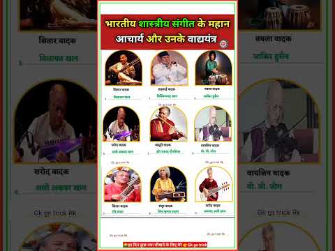 प्रमुख वाद्ययंत्र और उनके वादक | vadya yantra aur unke vadak #gk #music #vadyayantra #vadak #shorts