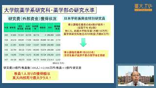 薬学部説明会 ー高校生のための東京大学オープンキャンパス2021