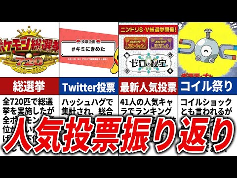 ポケモン公式が実施した人気投票を振り返り【歴代ポケモン】