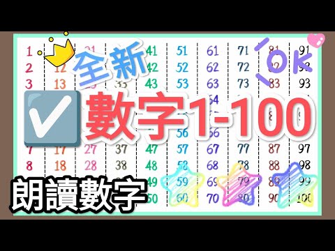 ☑️數字1-100 朗讀5回🎉 8分鐘完成認讀! 學習數字1~100!  ☑️ let's count 1 to 100!  8 mins!  ☑️大螢幕大畫面~