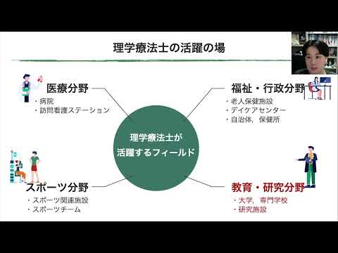 「理学療法とスポーツの関わり」理学療法学専攻　教授　小林匠