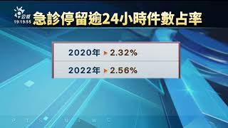 分級醫療上路6年 健保會提轉診無明顯改變等5大問題｜20230623 公視晚間新聞