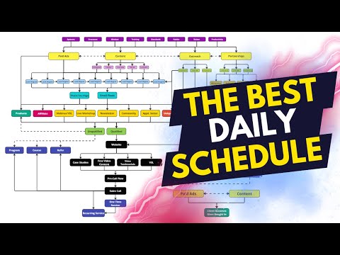 The Best Daily Schedule To Crush Your Goals in 2025