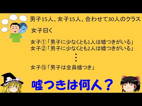 【論理クイズ】「嘘つきは何人？」　男女合わせたがミソ！【ゆっくり解説】