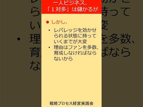 起業家やフリーランスにとって最も効果的な稼ぎ方は「１対多」。だが現実は？