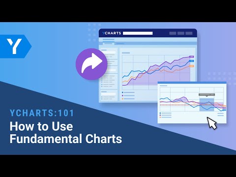 YCharts 101: How to Use Fundamental Charts