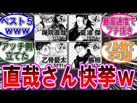 【呪術廻戦 反応集】第４回人気キャラ投票の直哉ｗに対するみんなの反応集