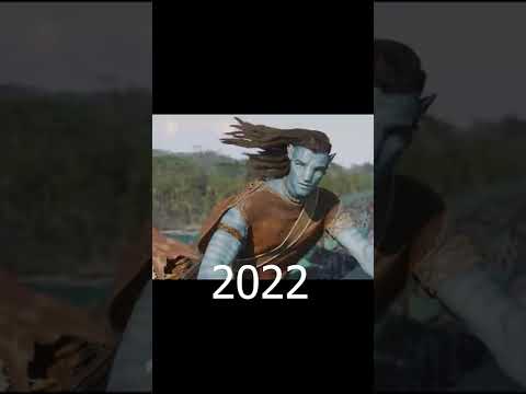 Evolution of Avatar 2022 #Shorts