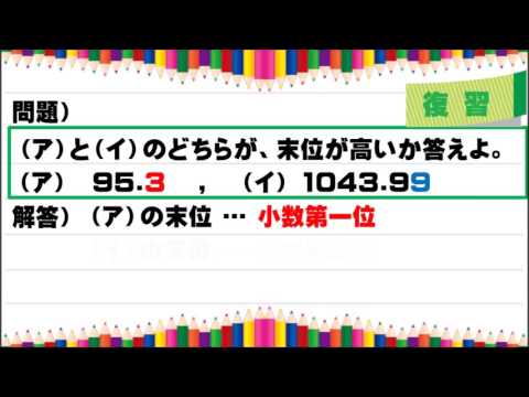 【3分】  位とは？  【物理】