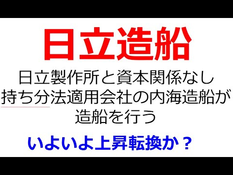 日立造船押し目買いのチャンスか？環境関連に特化した企業であり、ごみ処理発電プラントに強み。猛暑の今夏、同業社も似たチャートで上昇しつつあり、脱炭素が意識されていると思われる。