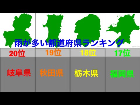 雨が降る都道府県ランキング