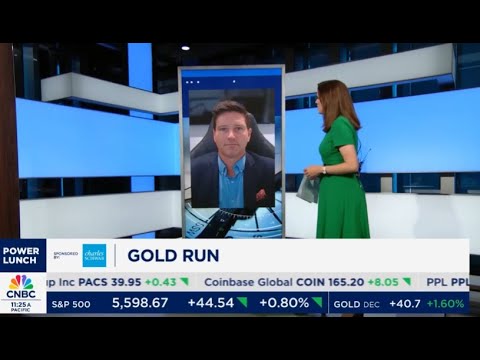 Gold Futures Hit Record Highs! Is there more room to run?