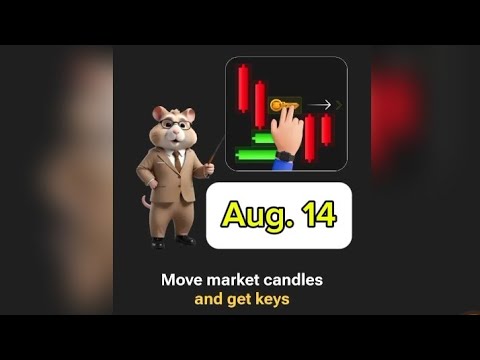 Hamster 🐹  Kombat Mini Game Aug. 14 (Puzzle solved)