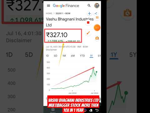 Vashu Bhagnani Industries Ltd #multibaggerstocks #trendingstock #viralstock #song #ytshorts #viral