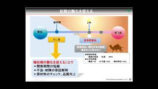 第3回 CLウェビナー 発表① ケミルミネッセンス（微弱発光）測定の概要_山田理恵