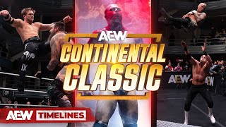 2024 Continental Classic! | AEW Timelines