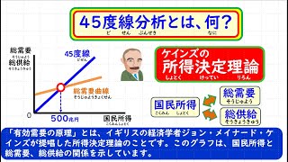 ざっくり20分でわかるケインズ理論 45度線分析 のグラフ -有効需要の原理 -