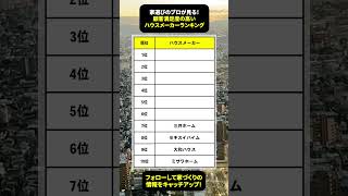 No 59.家選びのプロが見る！顧客満足度の高いハウスメーカーランキング