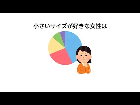 【雑学】1割の人しか知らない男女の雑学