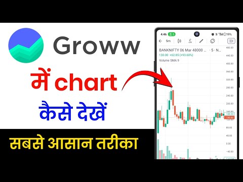 groww me chart kaise dekhe !! chart kaise dekhte hain