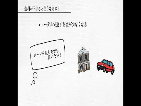 30秒でわかる「金利が下がるとどうなるのか？」#shorts