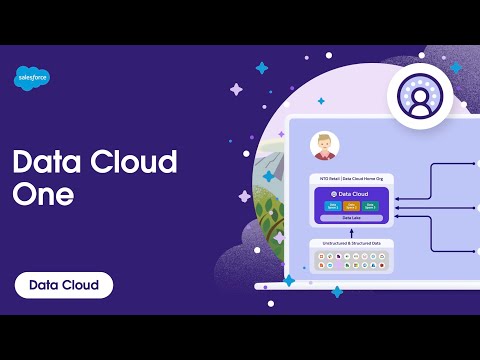 Unify Your Data with Data Cloud One | Data Cloud