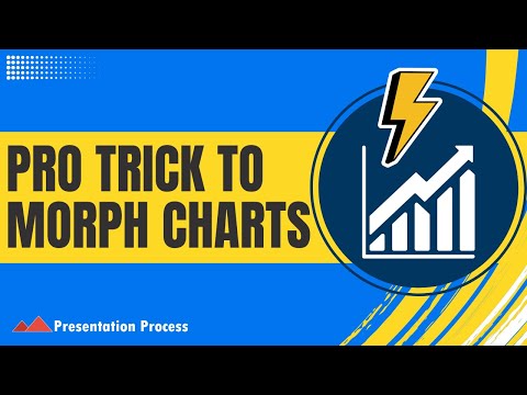 Can you Morph a Chart in PowerPoint?